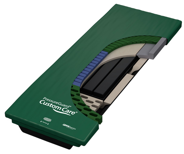 PressureGuard Custom Care Mattress FREE Shipping